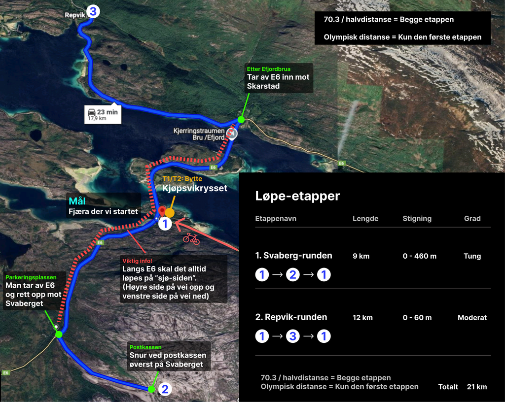 Olympisk distanse – Individuell