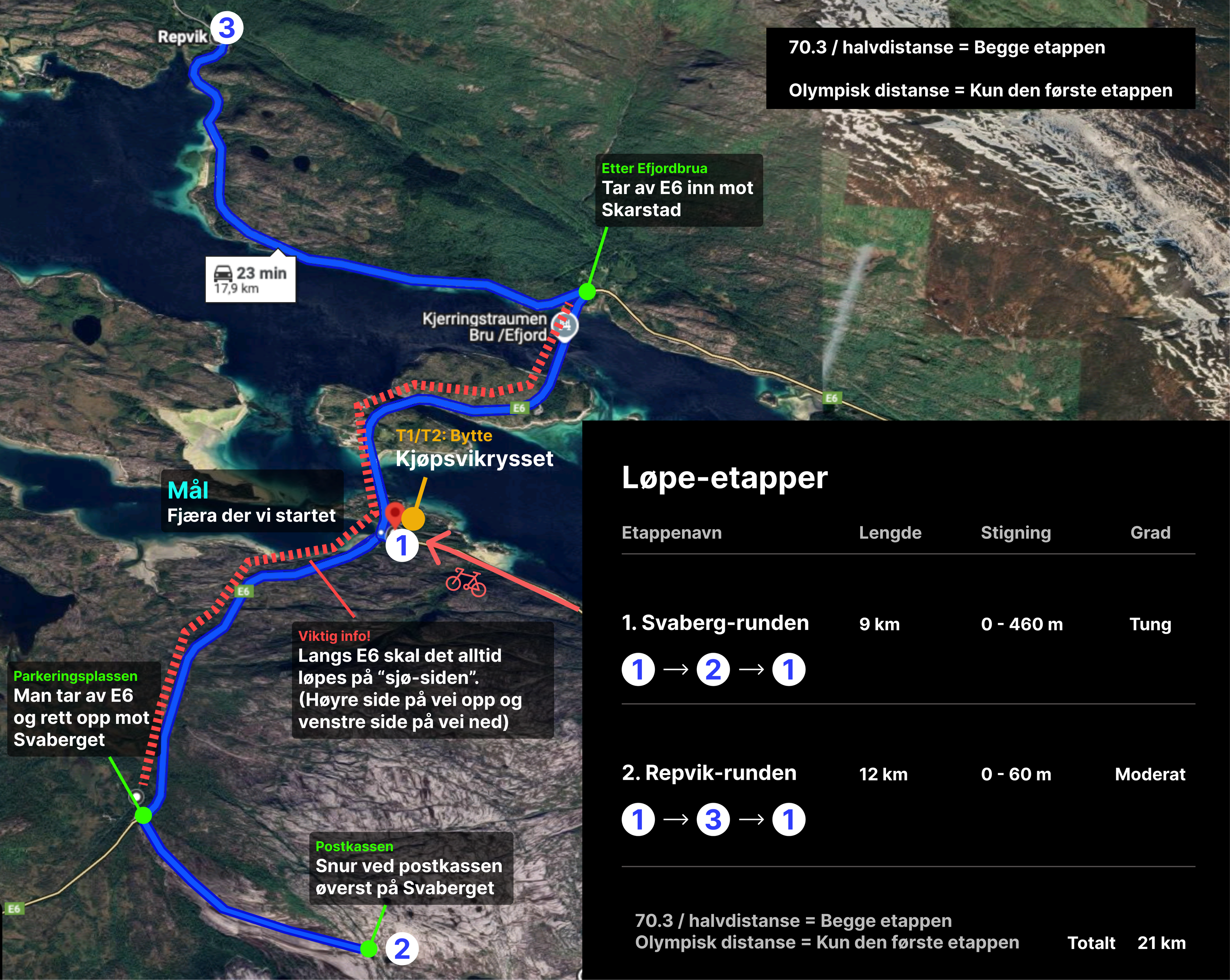70.3 / Halvdistanse – Individuell