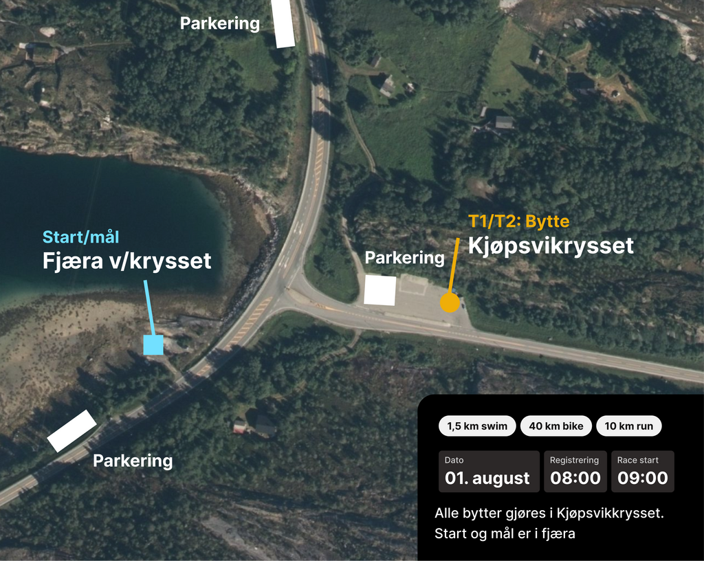 Olympisk distanse – Individuell