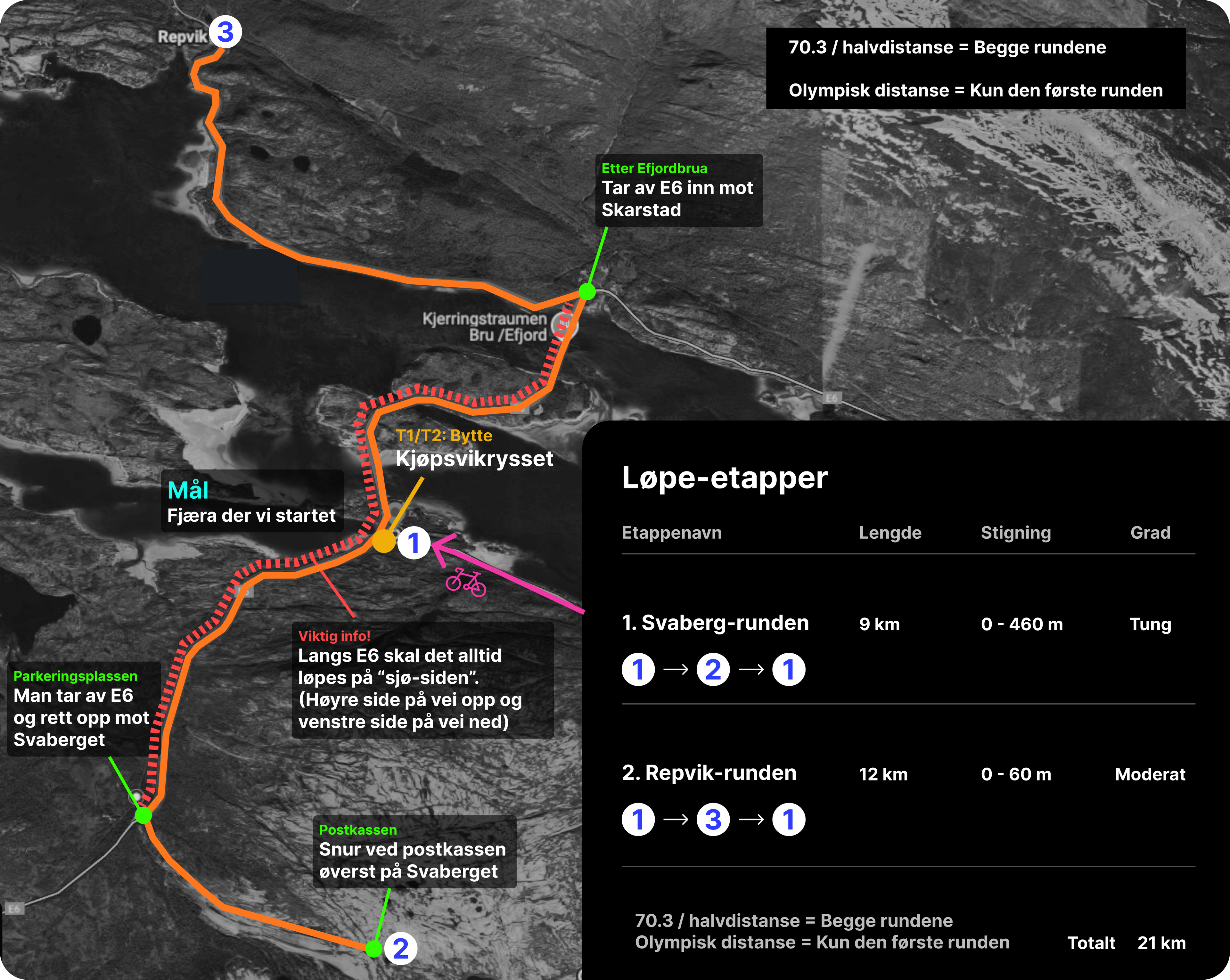 70.3 / Halvdistanse – Individuell